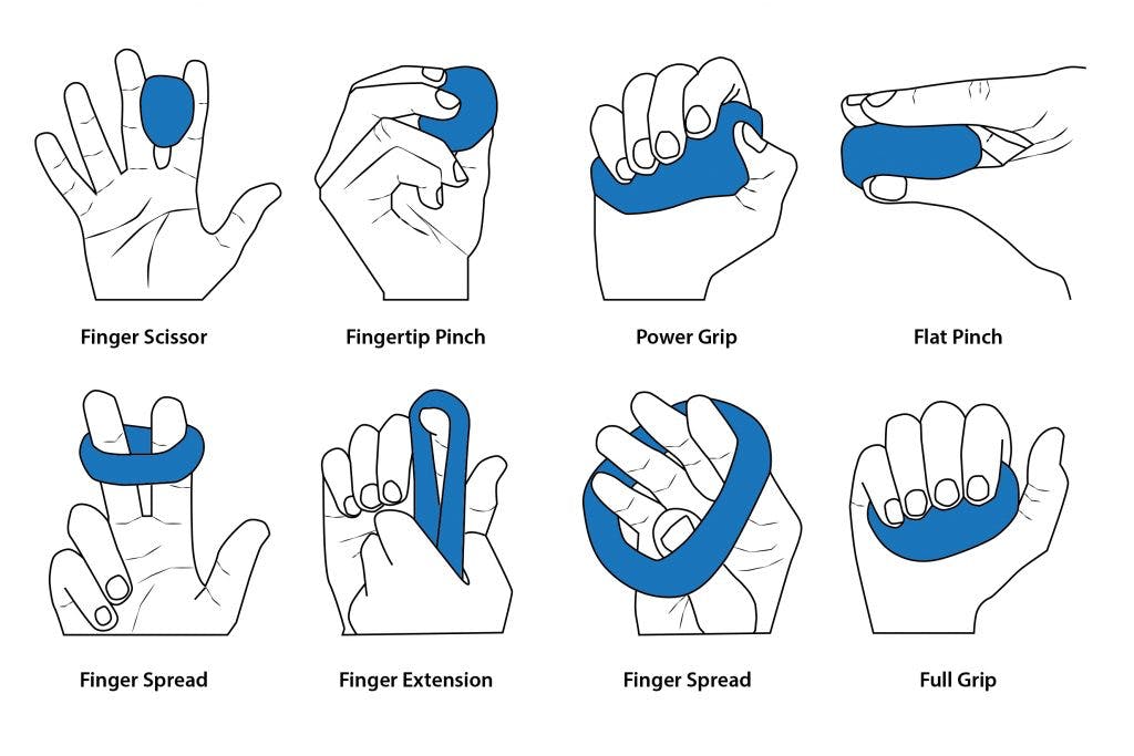 Old Bridge Physical Therapy hand pt